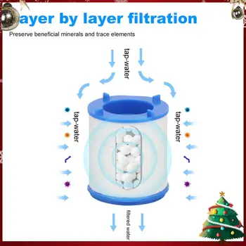 Кран с фильтром для воды на 360 градусов с фильтрующим элементом из полипропиленового хлопка, удлинитель для крана, сменный фильтрующий элемент для кухни, ванной комнаты