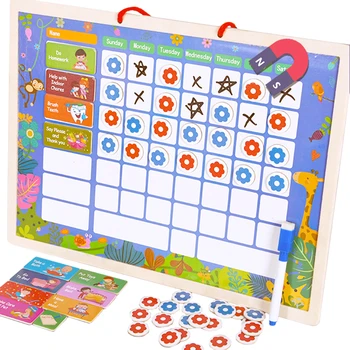 Развивающие игрушки для развития привычек у детей, Магнитная таблица отслеживания привычек, таблица вознаграждений, доска для планирования самодисциплины, игрушки для 3-12